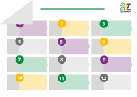 Illustratie stappenplan
